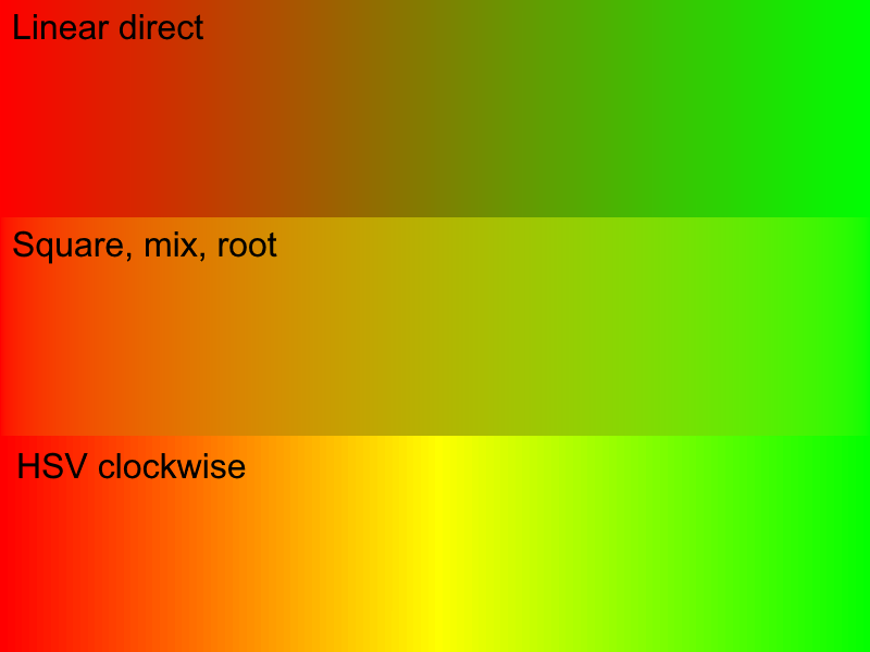 Gradients%20Galore%20red%20to%20green.pn