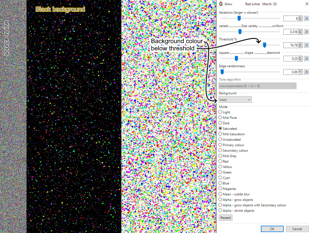 User Interface and affect on noise
